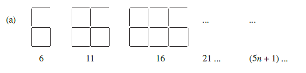 Page 246 Chapter 12 Class 7th Non-Rationalised NCERT 2019-20 Page 246 Chapter 12 Class 7th Non-Rationalised NCERT 2019-20